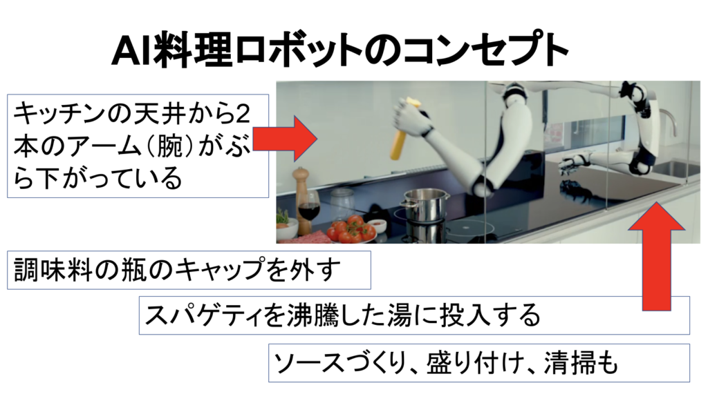 AI-料理ロボット